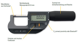 Bügelmessschraube digital Mike Pro mit Schutzart IP 67 von Sylvac