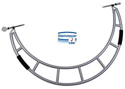 Große Bügelmessschraube von Feinmess Suhl, Steinmeyer