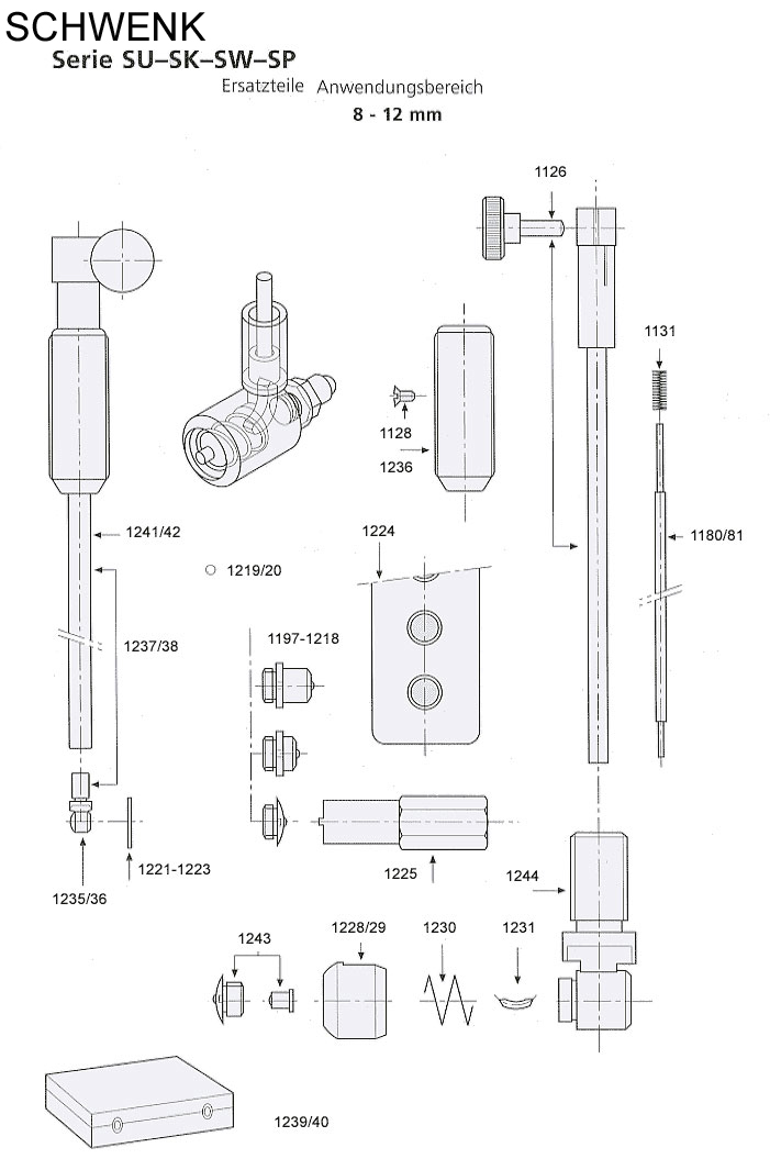 Zeichnung Ersatzteile Schwenk SU, SK, SW (8 bis 12 mm)