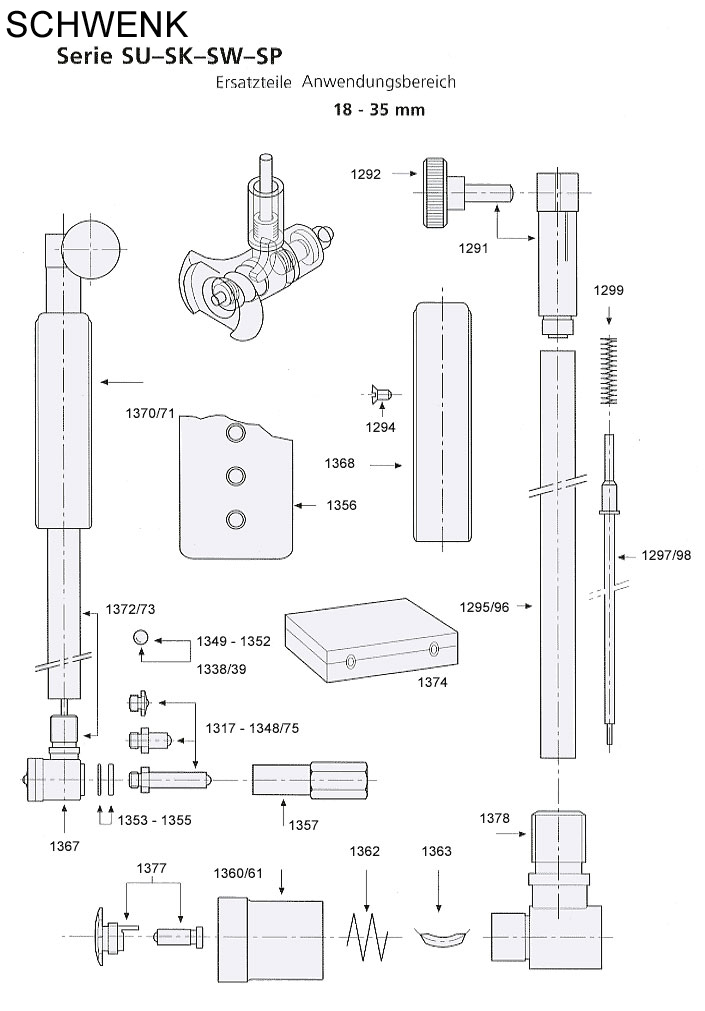 Zeichnung Ersatzteile Schwenk SU, SK, SW (18 bis 35 mm)