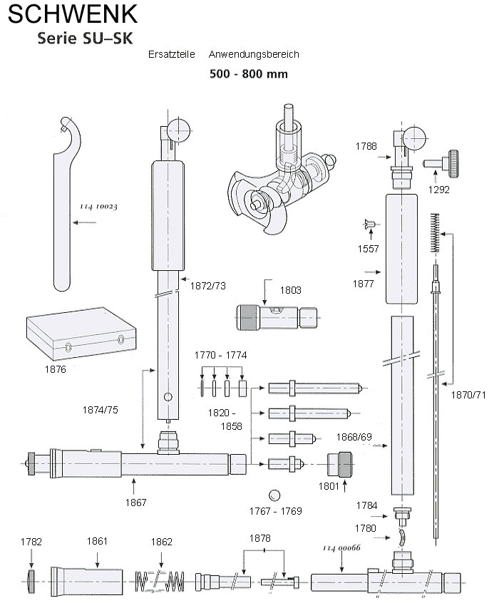 Zeichnung Ersatzteile Schwenk SU, SK (500 bis 800 mm)