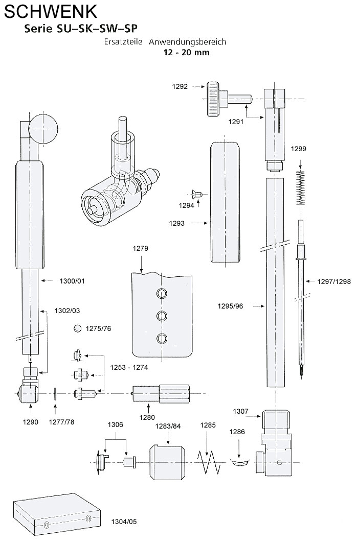 Zeichnung Ersatzteile Schwenk SU, SK, SW (12 bis 20 mm)