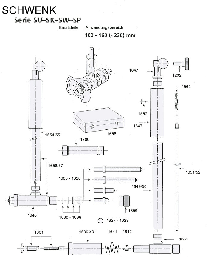 Zeichnung Ersatzteile für Schwenk SU, SK, SW Anwendungsbereich 100 bis 160 ( - 230 ) mm