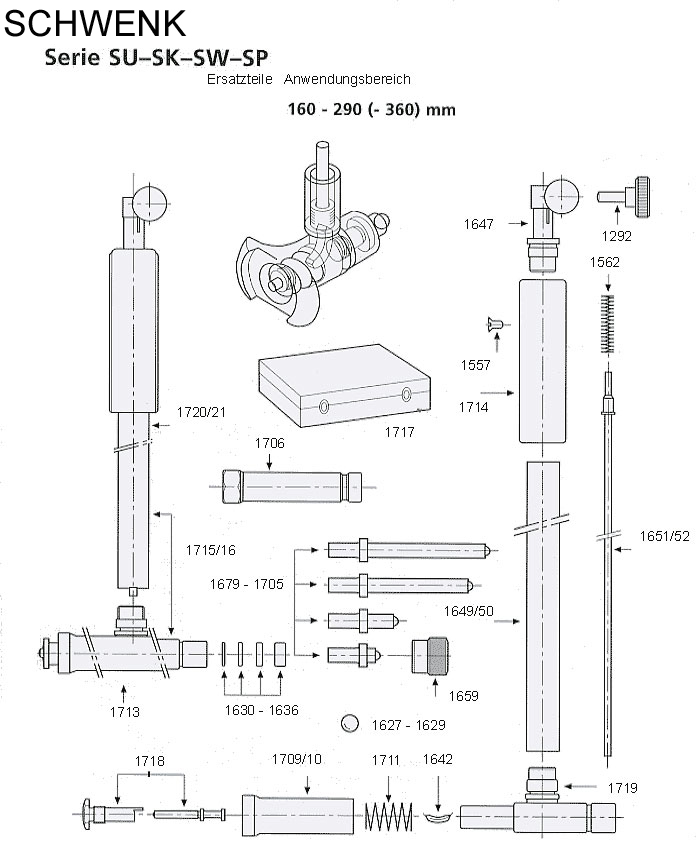 Zeichnung Ersatzteile für Schwenk SU, SK, SW Anwendungsbereich 160 bis 290 ( - 360 ) mm