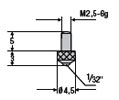 Messeinsatz aus Spezialstahl, M 2,5 - 6g, Kugeleinsatz 1/32 