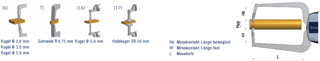 Messkontaktformen für digitale Kroeplin - Schnelltaster bis 200 mm Messbereich