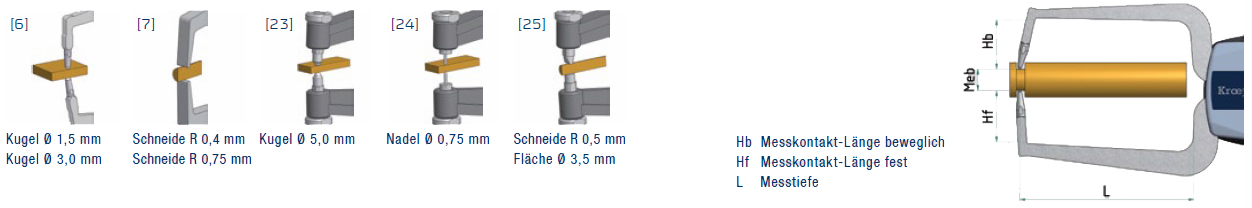 Messkontaktformen für analoge Kroeplin - Außen - Schnelltaster bis 30 mm